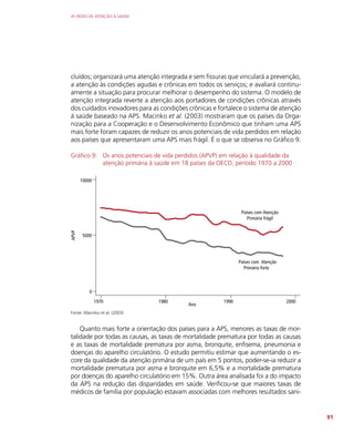 AS REDES DE ATENÇÃO À SAÚDE
91
cluídos; organizará uma atenção integrada e sem fissuras que vinculará a prevenção,
a atenção às condições agudas e crônicas em todos os serviços; e avaliará continu-
amente a situação para procurar melhorar o desempenho do sistema. O modelo de
atenção integrada reverte a atenção aos portadores de condições crônicas através
dos cuidados inovadores para as condições crônicas e fortalece o sistema de atenção
à saúde baseado na APS. Macinko et al. (2003) mostraram que os países da Orga-
nização para a Cooperação e o Desenvolvimento Econômico que tinham uma APS
mais forte foram capazes de reduzir os anos potenciais de vida perdidos em relação
aos países que apresentaram uma APS mais frágil. É o que se observa no Gráfico 9.
Gráfico 9: Os anos potenciais de vida perdidos (APVP) em relação à qualidade da
atenção primária à saúde em 18 países da OECD, período 1970 a 2000
Ano
Países com Atenção
Primária forte
Países com Atenção
Primária frágil
10000
APVP
1970 1980 1990 2000
0
5000
Fonte: Macinko et al. (2003)
Quanto mais forte a orientação dos países para a APS, menores as taxas de mor-
talidade por todas as causas, as taxas de mortalidade prematura por todas as causas
e as taxas de mortalidade prematura por asma, bronquite, enfisema, pneumonia e
doenças do aparelho circulatório. O estudo permitiu estimar que aumentando o es-
core da qualidade da atenção primária de um país em 5 pontos, poder-se-ia reduzir a
mortalidade prematura por asma e bronquite em 6,5% e a mortalidade prematura
por doenças do aparelho circulatório em 15%. Outra área analisada foi a do impacto
da APS na redução das disparidades em saúde. Verificou-se que maiores taxas de
médicos de família por população estavam associadas com melhores resultados sani-
 