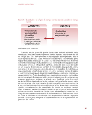 AS REDES DE ATENÇÃO À SAÚDE
97
Figura 4: Os atributos e as funções da atenção primária à saúde nas redes de atenção
à saúde
ATRIBUTOS FUNÇÕES
• Resolubilidade
• Comunicação
• Responsabilização
• Primeiro Contato
• Longitudinalidade
• Integralidade
• Coordenação
• Focalização na família
• Orientação comunitária
• Competência cultural
Fontes: Mendes (2002a); Starfield (2002)
Só haverá APS de qualidade quando os seus sete atributos estiverem sendo
obedecidos, em sua totalidade. O primeiro contato implica a acessibilidade e o uso
de serviços para cada novo problema ou novo episódio de um problema para os
quais se procura atenção à saúde. A longitudinalidade implica a existência do aporte
regular de cuidados pela equipe de saúde e seu uso consistente ao longo do tempo,
num ambiente de relação mútua de confiança e humanizada entre equipe de saúde,
indivíduos e famílias. A integralidade significa a prestação, pela equipe de saúde,
de um conjunto de serviços que atendam às necessidades da população adscrita
nos campos da promoção, da prevenção, da cura, do cuidado e da reabilitação, a
responsabilização pela oferta de serviços em outros pontos de atenção à saúde e
o reconhecimento adequado dos problemas biológicos, psicológicos e sociais que
causam as doenças. A coordenação conota a capacidade de garantir a continuidade
da atenção, através da equipe de saúde, com o reconhecimento dos problemas que
requerem seguimento constante e se articula com a função de centro de comuni-
cação das RASs. A focalização na família implica considerar a família como o sujeito
da atenção, o que exige uma interação da equipe de saúde com essa unidade social
e o conhecimento integral de seus problemas de saúde. A orientação comunitária
significa o reconhecimento das necessidades das famílias em função do contexto
físico, econômico, social e cultural em que vivem, o que exige uma análise situacio-
nal das necessidades de saúde das famílias numa perspectiva populacional e a sua
integração em programas intersetoriais de enfrentamento dos determinantes sociais
da saúde. A competência cultural exige uma relação horizontal entre a equipe de
saúde e a população que respeite as singularidades culturais e as preferências das
pessoas e das famílias
 