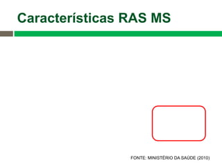 FONTE: MINISTÉRIO DA SAÚDE (2010)
Características RAS MS
 