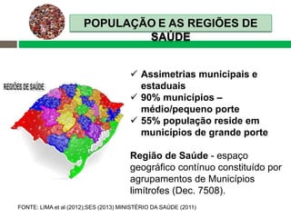 FONTE: LIMA et al (2012);SES (2013) MINISTÉRIO DA SAÚDE (2011)
POPULAÇÃO E AS REGIÕES DE
SAÚDE
 Assimetrias municipais e
estaduais
 90% municípios –
médio/pequeno porte
 55% população reside em
municípios de grande porte
Região de Saúde - espaço
geográfico contínuo constituído por
agrupamentos de Municípios
limítrofes (Dec. 7508).
 