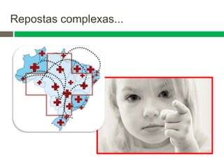 Repostas complexas...
 