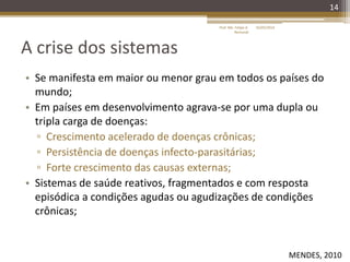 A crise dos sistemas
• Se manifesta em maior ou menor grau em todos os países do
mundo;
• Em países em desenvolvimento agrava-se por uma dupla ou
tripla carga de doenças:
▫ Crescimento acelerado de doenças crônicas;
▫ Persistência de doenças infecto-parasitárias;
▫ Forte crescimento das causas externas;
• Sistemas de saúde reativos, fragmentados e com resposta
episódica a condições agudas ou agudizações de condições
crônicas;
14
MENDES, 2010
16/05/2014Prof. Me. Felipe A.
Remondi
 