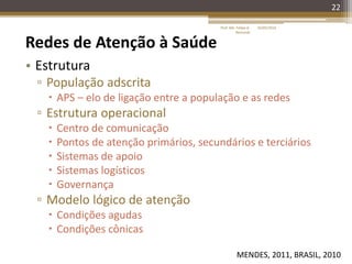 22
Redes de Atenção à Saúde
• Estrutura
▫ População adscrita
 APS – elo de ligação entre a população e as redes
▫ Estrutura operacional
 Centro de comunicação
 Pontos de atenção primários, secundários e terciários
 Sistemas de apoio
 Sistemas logísticos
 Governança
▫ Modelo lógico de atenção
 Condições agudas
 Condições cônicas
MENDES, 2011, BRASIL, 2010
16/05/2014Prof. Me. Felipe A.
Remondi
 