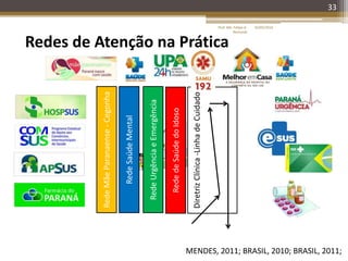 33
Redes de Atenção na Prática
MENDES, 2011; BRASIL, 2010; BRASIL, 2011;
RedeMãeParanaense-Cegonha
RedeSaúdeMental
RedeUrgênciaeEmergência
RededeSaúdedoIdoso
DiretrizClínica-LinhadeCuidado
16/05/2014Prof. Me. Felipe A.
Remondi
 