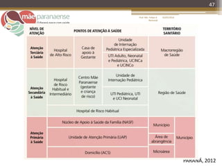 47
16/05/2014Prof. Me. Felipe A.
Remondi
PARANÁ, 2012
 