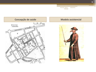 6
Concepção de saúde Modelo assistencial
16/05/2014Prof. Me. Felipe A.
Remondi
 