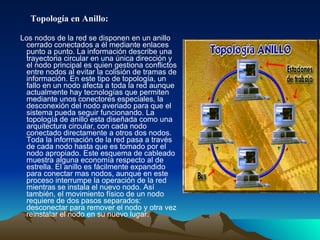 Topología en Anillo:   Los nodos de la red se disponen en un anillo cerrado conectados a él mediante enlaces punto a punto. La información describe una trayectoria circular en una única dirección y el nodo principal es quien gestiona conflictos entre nodos al evitar la colisión de tramas de información. En este tipo de topología, un fallo en un nodo afecta a toda la red aunque actualmente hay tecnologías que permiten mediante unos conectores especiales, la desconexión del nodo averiado para que el sistema pueda seguir funcionando. La topología de anillo esta diseñada como una arquitectura circular, con cada nodo conectado directamente a otros dos nodos. Toda la información de la red pasa a través de cada nodo hasta que es tomado por el nodo apropiado. Este esquema de cableado muestra alguna economía respecto al de estrella. El anillo es fácilmente expandido para conectar mas nodos, aunque en este proceso interrumpe la operación de la red mientras se instala el nuevo nodo. Así también, el movimiento físico de un nodo requiere de dos pasos separados: desconectar para remover el nodo y otra vez reinstalar el nodo en su nuevo lugar.  