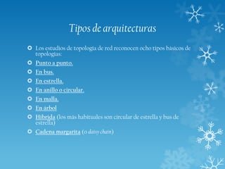 Tipos de arquitecturas
 Los estudios de topología de red reconocen ocho tipos básicos de
topologías:
 Punto a punto.
 En bus.
 En estrella.
 En anillo o circular.
 En malla.

 En árbol
 Híbrida (los más habituales son circular de estrella y bus de
estrella)
 Cadena margarita (o daisy chain)

 