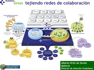 tejiendo redes de colaboración Alberto Ortiz de Zárate @alorza Director de Atención Ciudadana 