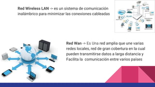 Red Wireless LAN -> es un sistema de comunicación
inalámbrico para minimizar las conexiones cableadas
Red Wan -> Es Una red amplia que une varias
redes locales, red de gran cobertura en la cual
pueden transmitirse datos a larga distancia y
Facilita la comunicación entre varios países
 