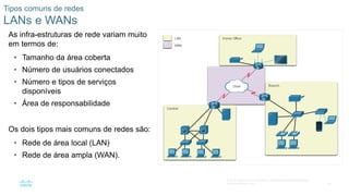 30
© 2016 Cisco e/ou suas afiliadas. Todos os direitos reservados.
Confidencial da Cisco
Tipos comuns de redes
LANs e WANs
As infra-estruturas de rede variam muito
em termos de:
• Tamanho da área coberta
• Número de usuários conectados
• Número e tipos de serviços
disponíveis
• Área de responsabilidade
Os dois tipos mais comuns de redes são:
• Rede de área local (LAN)
• Rede de área ampla (WAN).
 