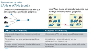 31
© 2016 Cisco e/ou suas afiliadas. Todos os direitos reservados.
Confidencial da Cisco
Tipos comuns de redes
LANs e WANs (cont.)
Uma LAN é uma infraestrutura de rede que
abrange uma pequena área geográfica.
Uma WAN é uma infraestrutura de rede que
abrange uma ampla área geográfica.
LAN (Local Area Network) WAN (Wide Area Network)
Interconecte dispositivos finais em uma área
limitada.
Interconecte LANs em áreas geográficas amplas.
Administrado por uma única organização ou
indivíduo.
Normalmente , umministrado por um ou
maisprovedores de serviços.
Forneça largura de banda de alta velocidade
aos dispositivos internos.
Geralmente, fornece links de velocidade mais lenta
entre LANs.
 
