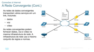 37
© 2016 Cisco e/ou suas afiliadas. Todos os direitos reservados.
Confidencial da Cisco
Conexões à Internet
A Rede Convergente (Cont.)
As redes de dados convergentes
transportam vários serviços em um
link, incluindo:
• dados
• voz
• vídeo
As redes convergentes podem
fornecer dados, voz e vídeo na
mesma infraestrutura de rede. A
infraestrutura de rede usa o mesmo
conjunto de regras e normas.
 