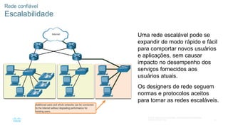 41
© 2016 Cisco e/ou suas afiliadas. Todos os direitos reservados.
Confidencial da Cisco
Rede confiável
Escalabilidade
Uma rede escalável pode se
expandir de modo rápido e fácil
para comportar novos usuários
e aplicações, sem causar
impacto no desempenho dos
serviços fornecidos aos
usuários atuais.
Os designers de rede seguem
normas e protocolos aceitos
para tornar as redes escaláveis.
 