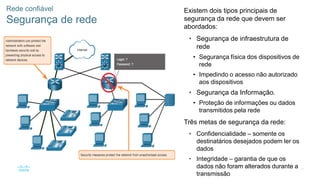 43
© 2016 Cisco e/ou suas afiliadas. Todos os direitos reservados.
Confidencial da Cisco
Rede confiável
Segurança de rede
Existem dois tipos principais de
segurança da rede que devem ser
abordados:
• Segurança de infraestrutura de
rede
• Segurança física dos dispositivos de
rede
• Impedindo o acesso não autorizado
aos dispositivos
• Segurança da Informação.
• Proteção de informações ou dados
transmitidos pela rede
Três metas de segurança da rede:
• Confidencialidade – somente os
destinatários desejados podem ler os
dados
• Integridade – garantia de que os
dados não foram alterados durante a
transmissão
 