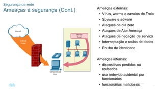 55
© 2016 Cisco e/ou suas afiliadas. Todos os direitos reservados.
Confidencial da Cisco
Segurança de rede
Ameaças à segurança (Cont.) Ameaças externas:
• Vírus, worms e cavalos de Troia
• Spyware e adware
• Ataques de dia zero
• Ataques de Ator Ameaça
• Ataques de negação de serviço
• Interceptação e roubo de dados
• Roubo de identidade
Ameaças internas:
• dispositivos perdidos ou
roubados
• uso indevido acidental por
funcionários
• funcionários maliciosos
 