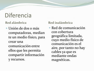 Diferencia
Red alámbrica Red inalámbrica
 Unión de dos o más
computadoras, median
te un medio físico, para
crear una
comunicación entre
ellos que les permita
compartir información
y recursos.
 Red de comunicación
con cobertura
geográfica limitada,
cuyo medio físico de
comunicación es el
aire, por tanto no hay
cables ya que es
mediante ondas
magnéticas.
 