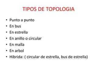 TIPOS DE TOPOLOGIA 
• Punto a punto 
• En bus 
• En estrella 
• En anillo o circular 
• En malla 
• En arbol 
• Hibrida: ( circular de estrella, bus de estrella) 
 