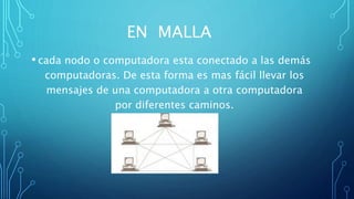 EN MALLA
• cada nodo o computadora esta conectado a las demás
computadoras. De esta forma es mas fácil llevar los
mensajes de una computadora a otra computadora
por diferentes caminos.
 