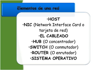 •HOST
•NIC (Network Interface Card o
        tarjeta de red)
        •EL CABLEADO
     •HUB (O concentrador)
   •SWITCH (O conmutador)
    •ROUTER (O enrutador)
    •SISTEMA OPERATIVO
 