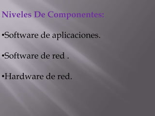 Niveles De Componentes:
•Software de aplicaciones.
•Software de red .
•Hardware de red.
 