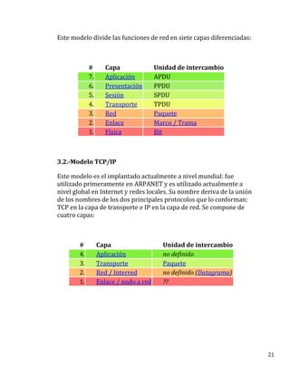 21
Este modelo divide las funciones de red en siete capas diferenciadas:
# Capa Unidad de intercambio
7. Aplicación APDU
6. Presentación PPDU
5. Sesión SPDU
4. Transporte TPDU
3. Red Paquete
2. Enlace Marco / Trama
1. Física Bit
3.2.-Modelo TCP/IP
Este modelo es el implantado actualmente a nivel mundial: fue
utilizado primeramente en ARPANET y es utilizado actualmente a
nivel global en Internet y redes locales. Su nombre deriva de la unión
de los nombres de los dos principales protocolos que lo conforman:
TCP en la capa de transporte e IP en la capa de red. Se compone de
cuatro capas:
# Capa Unidad de intercambio
4. Aplicación no definido
3. Transporte Paquete
2. Red / Interred no definido (Datagrama)
1. Enlace / nodo a red ??
 