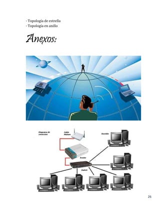 26
· Topología de estrella
· Topología en anillo
Anexos:
 