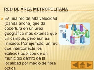 RED DE ÁREA METROPOLITANA
 Es una red de alta velocidad
(banda ancha) que da
cobertura en un área
geográfica más extensa que
un campus, pero aun así
limitado. Por ejemplo, un red
que interconecte los
edificios públicos de un
municipio dentro de la
localidad por medio de fibra
óptica.
 