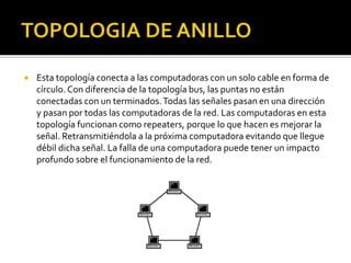  Esta topología conecta a las computadoras con un solo cable en forma de 
círculo. Con diferencia de la topología bus, las puntas no están 
conectadas con un terminados. Todas las señales pasan en una dirección 
y pasan por todas las computadoras de la red. Las computadoras en esta 
topología funcionan como repeaters, porque lo que hacen es mejorar la 
señal. Retransmitiéndola a la próxima computadora evitando que llegue 
débil dicha señal. La falla de una computadora puede tener un impacto 
profundo sobre el funcionamiento de la red. 
 