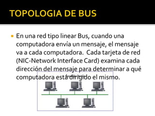  En una red tipo linear Bus, cuando una 
computadora envía un mensaje, el mensaje 
va a cada computadora. Cada tarjeta de red 
(NIC-Network Interface Card) examina cada 
dirección del mensaje para determinar a qué 
computadora está dirigido el mismo. 
 