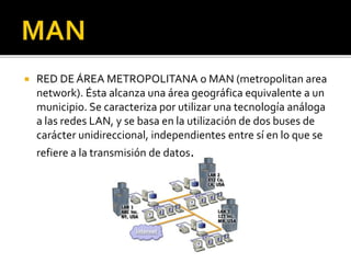  RED DE ÁREA METROPOLITANA o MAN (metropolitan area 
network). Ésta alcanza una área geográfica equivalente a un 
municipio. Se caracteriza por utilizar una tecnología análoga 
a las redes LAN, y se basa en la utilización de dos buses de 
carácter unidireccional, independientes entre sí en lo que se 
refiere a la transmisión de datos. 
 
