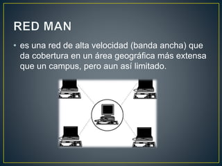 • es una red de alta velocidad (banda ancha) que 
da cobertura en un área geográfica más extensa 
que un campus, pero aun así limitado. 
 