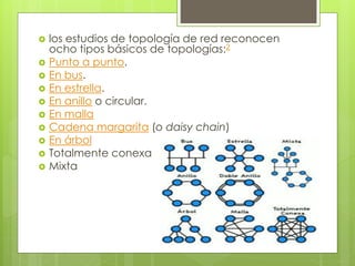  los estudios de topología de red reconocen 
ocho tipos básicos de topologías:2 
 Punto a punto. 
 En bus. 
 En estrella. 
 En anillo o circular. 
 En malla 
 Cadena margarita (o daisy chain) 
 En árbol 
 Totalmente conexa 
 Mixta 
 