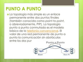 PUNTO A PUNTO 
 La topología más simple es un enlace 
permanente entre dos puntos finales 
(también conocida como point-to-point, 
o abreviadamente, PtP). La topología 
punto a punto conmutada es el modelo 
básico de la telefonía convencional. El 
valor de una red permanente de punto a 
punto la comunicación sin obstáculos 
entre los dos puntos finales. 
 
