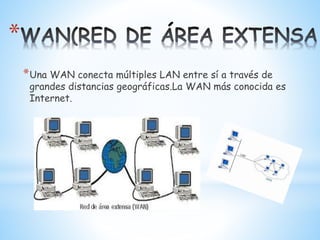 * 
*Una WAN conecta múltiples LAN entre sí a través de 
grandes distancias geográficas.La WAN más conocida es 
Internet. 
 