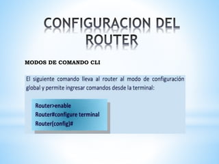 MODOS DE COMANDO CLI 
 