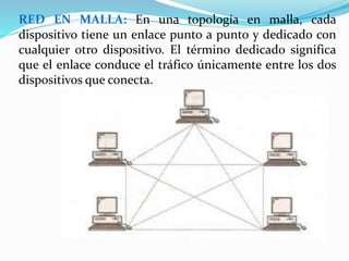 RED EN MALLA: En una topología en malla, cada 
dispositivo tiene un enlace punto a punto y dedicado con 
cualquier otro dispositivo. El término dedicado significa 
que el enlace conduce el tráfico únicamente entre los dos 
dispositivos que conecta. 
 
