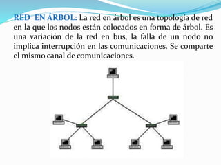 RED EN ÁRBOL: La red en árbol es una topología de red 
en la que los nodos están colocados en forma de árbol. Es 
una variación de la red en bus, la falla de un nodo no 
implica interrupción en las comunicaciones. Se comparte 
el mismo canal de comunicaciones. 
 