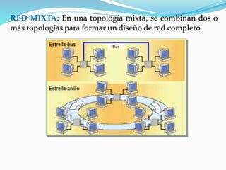 RED MIXTA: En una topología mixta, se combinan dos o 
más topologías para formar un diseño de red completo. 
 
