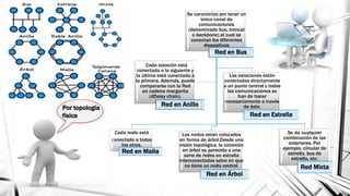 Se caracteriza por tener un
único canal de
comunicaciones
(denominado bus, troncal
o backbone) al cual se
conectan los diferentes
dispositivos
Red en Bus
Las estaciones están
conectadas directamente
a un punto central y todas
las comunicaciones se
han de hacer
necesariamente a través
de éste.
Red en Estrella
Cada nodo está
conectado a todos
los otros.
Red en Malla
Los nodos están colocados
en forma de árbol.Desde una
visión topológica, la conexión
en árbol es parecida a una
serie de redes en estrella
interconectadas salvo en que
no tiene un nodo central.
Red en Árbol
Se da cualquier
combinación de las
anteriores. Por
ejemplo, circular de
estrella, bus de
estrella, etc.
Red Mixta
Cada estación está
conectada a la siguiente y
la última está conectada a
la primera. Además, puede
compararse con la Red
en cadena margarita
(dDaisy chain).
Red en Anillo
Por topología
física
 