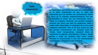 Dato
Importante La importancia que tienen las redes de computadores
en la parte empresarial. Es que la redes son
conexiones que nos permite una comunicación dentro
y fuera de la empresa proporcionándonos una alta
confiabilidad al contar con una información veraz y
rápida en cualquier momento; nos permite compartir
recursos que hacen que todo los programas, datos y
equipo estén disponibles en cualquiera de la red y para
cualquiera solicitante. Nos es de gran ayuda por que
nos permite comunicarnos con cualquier parte del
mundo, hacer transacciones, compartir datos en
cuestiones de segundo ahorrándonos tiempo y dinero
gracias a redes las empresa tiene como núcleo
principal la comunicación a una red incrementando
rendimientos y eficiencia en las empresas.
 