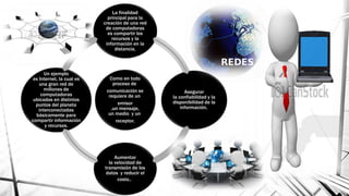 Como en todo
proceso de
comunicación se
requiere de un
emisor
,un mensaje,
un medio y un
receptor.
La finalidad
principal para la
creación de una red
de computadoras
es compartir los
recursos y la
información en la
distancia,
Asegurar
la confiabilidad y la
disponibilidad de la
información,
Aumentar
la velocidad de
transmisión de los
datos y reducir el
costo..
Un ejemplo
es Internet, la cual es
una gran red de
millones de
computadoras
ubicadas en distintos
puntos del planeta
interconectadas
básicamente para
compartir información
y recursos.
 