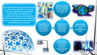 Las características más importantes que
se utilizan para describir una red son:
velocidad, seguridad, disponibilidad,
escalabilidad y confiabilidad. La
consideración de estas características
permite dimensionar de manera adecuada
una red de computadoras solucionando las
necesidades de los usuarios.
Velocidad: Es una
medida de la
rapidez con que
los datos son
transmitidos
sobre la red.
Seguridad: Indica el
grado de seguridad
de la red incluyendo
los datos que son
transmitidos por
ella.
Confiabilidad:
Es una medida
de la
probabilidad de
falla.
Escalabilidad:
Indica la capacidad
de la red de
permitir más
usuarios y
requerimientos de
transmisión de
datos.
Disponibilidad: Es
una medida de la
probabilidad de
que la red va a
estar disponible
para su uso.
 