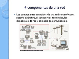 4 componentes de una red
 Los componentes esenciales de una red son: software,
sistema operativo, el servidor los terminales, los
dispositivos de red y el medio de comunicación.
 