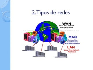 2.Tipos de redes
 