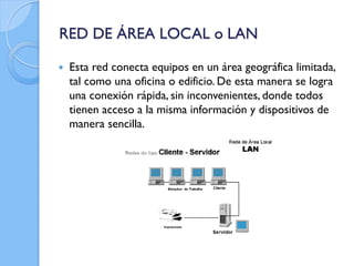 RED DE ÁREA LOCAL o LAN
 Esta red conecta equipos en un área geográfica limitada,
tal como una oficina o edificio. De esta manera se logra
una conexión rápida, sin inconvenientes, donde todos
tienen acceso a la misma información y dispositivos de
manera sencilla.
 