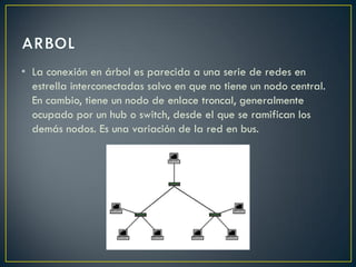 • La conexión en árbol es parecida a una serie de redes en
estrella interconectadas salvo en que no tiene un nodo central.
En cambio, tiene un nodo de enlace troncal, generalmente
ocupado por un hub o switch, desde el que se ramifican los
demás nodos. Es una variación de la red en bus.
 