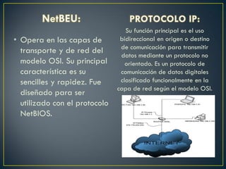 • Opera en las capas de
transporte y de red del
modelo OSI. Su principal
característica es su
sencilles y rapidez. Fue
diseñado para ser
utilizado con el protocolo
NetBIOS.
Su función principal es el uso
bidireccional en origen o destino
de comunicación para transmitir
datos mediante un protocolo no
orientado. Es un protocolo de
comunicación de datos digitales
clasificado funcionalmente en la
capa de red según el modelo OSI.
 