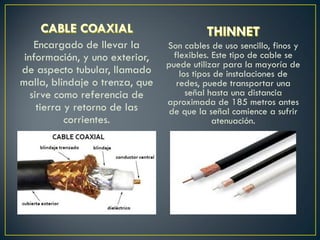Encargado de llevar la
información, y uno exterior,
de aspecto tubular, llamado
malla, blindaje o trenza, que
sirve como referencia de
tierra y retorno de las
corrientes.
Son cables de uso sencillo, finos y
flexibles. Este tipo de cable se
puede utilizar para la mayoría de
los tipos de instalaciones de
redes, puede transportar una
señal hasta una distancia
aproximada de 185 metros antes
de que la señal comience a sufrir
atenuación.
 
