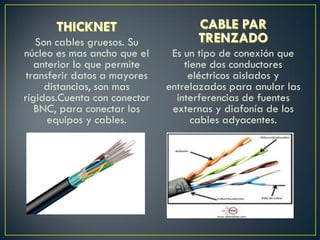 Son cables gruesos. Su
núcleo es mas ancho que el
anterior lo que permite
transferir datos a mayores
distancias, son mas
rígidos.Cuenta con conector
BNC, para conectar los
equipos y cables.
Es un tipo de conexión que
tiene dos conductores
eléctricos aislados y
entrelazados para anular las
interferencias de fuentes
externas y diafonía de los
cables adyacentes.
 